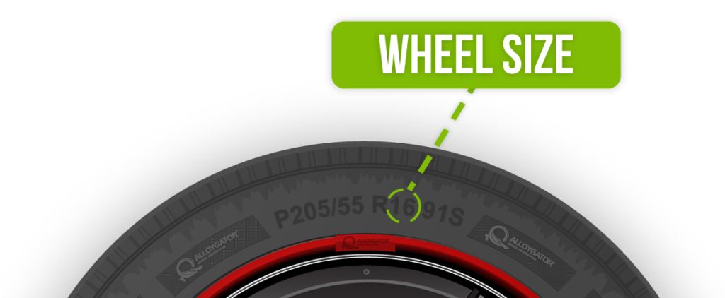 Whats my wheel size? Diagram showing wheel how to find wheel size on your tyre.